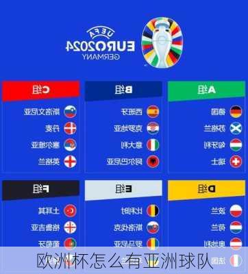 欧洲杯怎么有亚洲球队-第1张图片-楠锦体育网