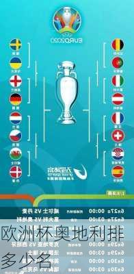 欧洲杯奥地利排多少名-第3张图片-楠锦体育网