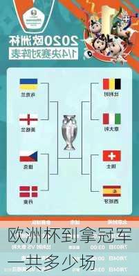 欧洲杯到拿冠军一共多少场-第2张图片-楠锦体育网