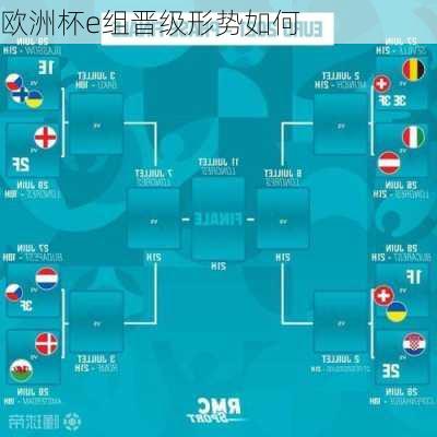 欧洲杯e组晋级形势如何-第2张图片-楠锦体育网