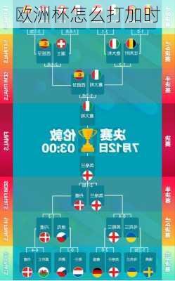 欧洲杯怎么打加时-第1张图片-楠锦体育网