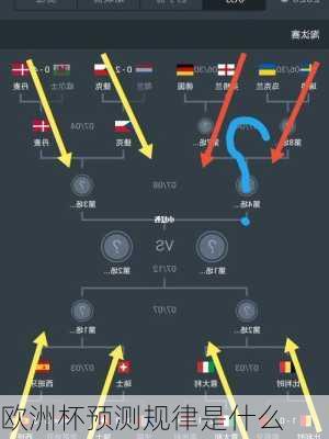 欧洲杯预测规律是什么-第2张图片-楠锦体育网