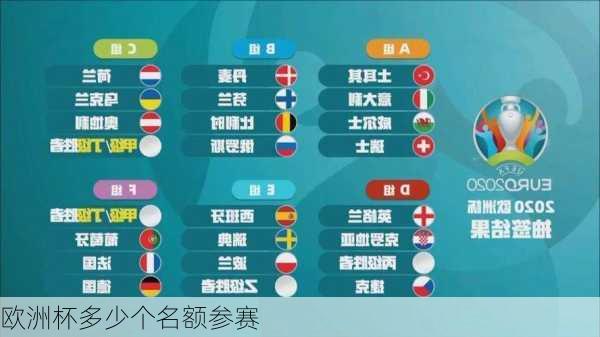 欧洲杯多少个名额参赛-第3张图片-楠锦体育网