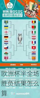 欧洲杯半全场胜负结果怎么算-第1张图片-楠锦体育网