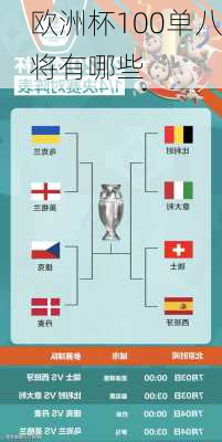 欧洲杯100单八将有哪些-第1张图片-楠锦体育网