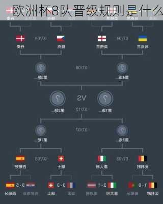 欧洲杯8队晋级规则是什么-第2张图片-楠锦体育网