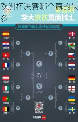 欧洲杯决赛哪个赢的最多-第3张图片-楠锦体育网