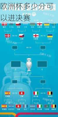 欧洲杯多少分可以进决赛-第3张图片-楠锦体育网