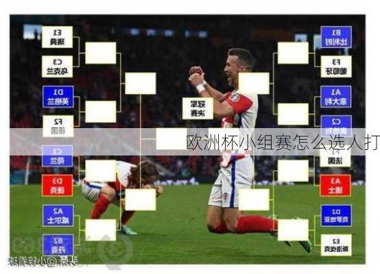 欧洲杯小组赛怎么选人打-第2张图片-楠锦体育网