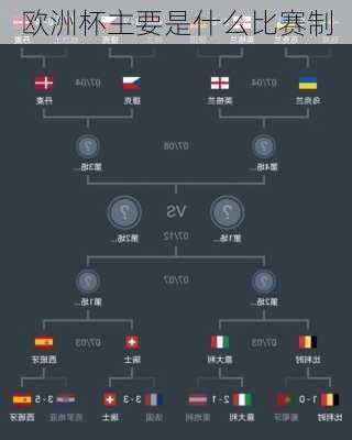 欧洲杯主要是什么比赛制-第3张图片-楠锦体育网