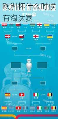 欧洲杯什么时候有淘汰赛-第2张图片-楠锦体育网