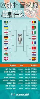欧洲杯晋级规范是什么-第3张图片-楠锦体育网
