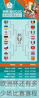 欧洲杯还有多少场比赛赛程-第2张图片-楠锦体育网