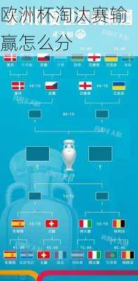 欧洲杯淘汰赛输赢怎么分-第2张图片-楠锦体育网