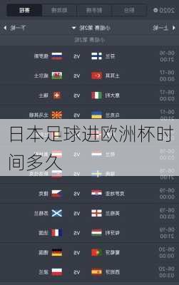 日本足球进欧洲杯时间多久-第2张图片-楠锦体育网