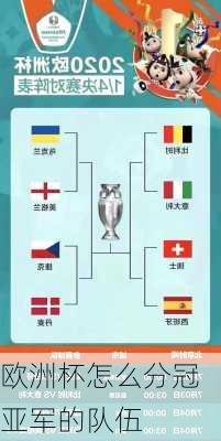 欧洲杯怎么分冠亚军的队伍-第1张图片-楠锦体育网