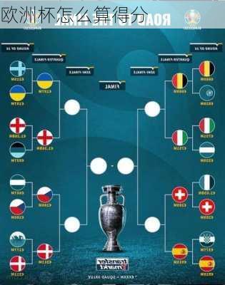 欧洲杯怎么算得分-第3张图片-楠锦体育网