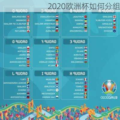 2020欧洲杯如何分组-第2张图片-楠锦体育网