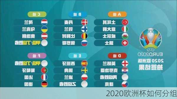 2020欧洲杯如何分组-第1张图片-楠锦体育网