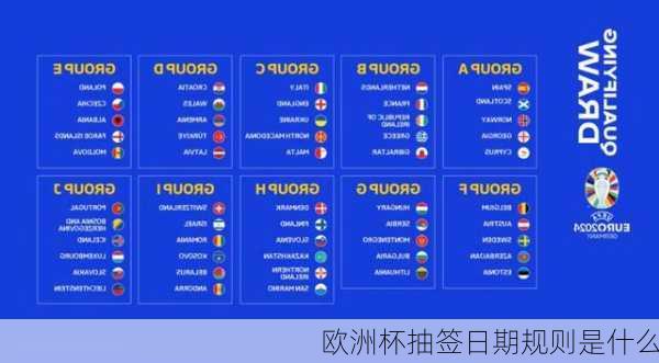 欧洲杯抽签日期规则是什么-第2张图片-楠锦体育网