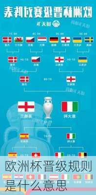 欧洲杯晋级规则是什么意思-第2张图片-楠锦体育网