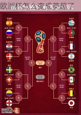 欧洲杯怎么变成英超了-第2张图片-楠锦体育网