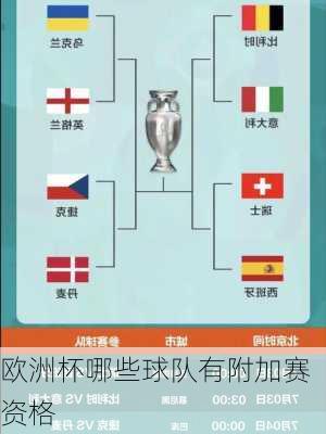 欧洲杯哪些球队有附加赛资格-第3张图片-楠锦体育网