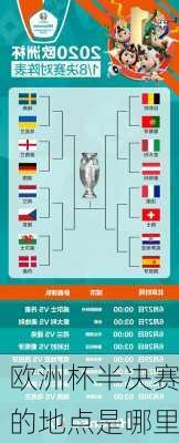 欧洲杯半决赛的地点是哪里-第1张图片-楠锦体育网