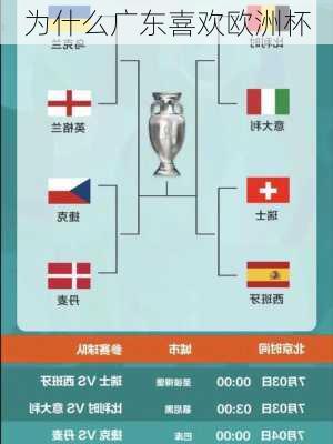 为什么广东喜欢欧洲杯-第3张图片-楠锦体育网