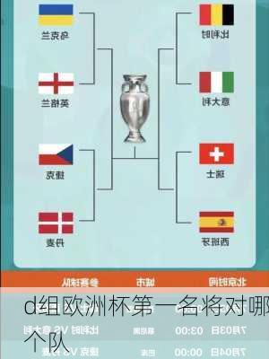 d组欧洲杯第一名将对哪个队-第2张图片-楠锦体育网