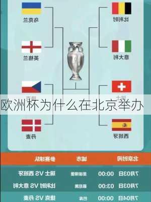 欧洲杯为什么在北京举办-第1张图片-楠锦体育网