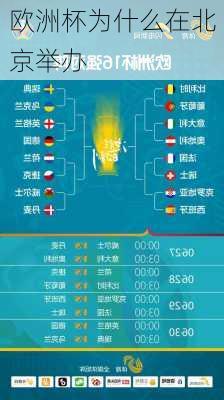 欧洲杯为什么在北京举办-第3张图片-楠锦体育网