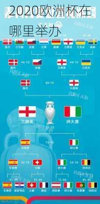 2020欧洲杯在哪里举办-第3张图片-楠锦体育网