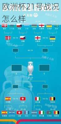 欧洲杯21号战况怎么样-第2张图片-楠锦体育网