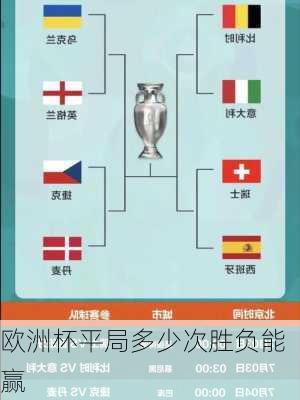 欧洲杯平局多少次胜负能赢-第1张图片-楠锦体育网