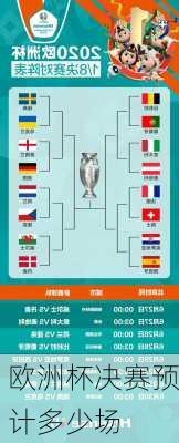 欧洲杯决赛预计多少场-第3张图片-楠锦体育网