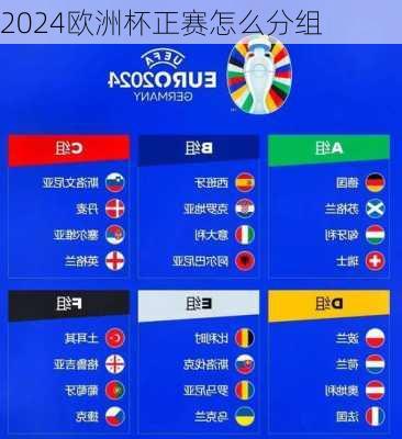 2024欧洲杯正赛怎么分组-第1张图片-楠锦体育网