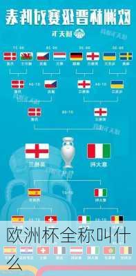 欧洲杯全称叫什么-第2张图片-楠锦体育网