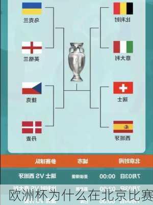 欧洲杯为什么在北京比赛-第2张图片-楠锦体育网