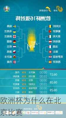 欧洲杯为什么在北京比赛-第3张图片-楠锦体育网