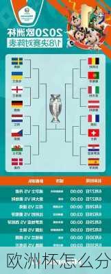 欧洲杯怎么分-第3张图片-楠锦体育网