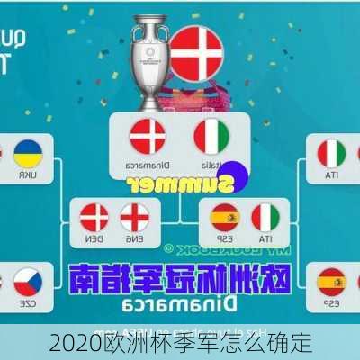 2020欧洲杯季军怎么确定-第2张图片-楠锦体育网