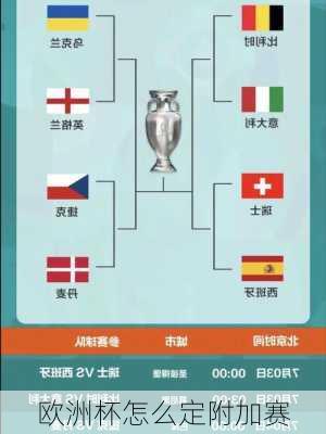 欧洲杯怎么定附加赛-第2张图片-楠锦体育网