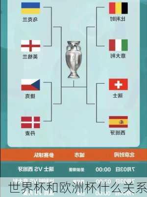 世界杯和欧洲杯什么关系-第1张图片-楠锦体育网