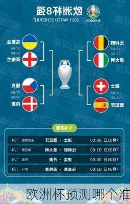 欧洲杯预测哪个准-第2张图片-楠锦体育网