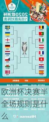 欧洲杯决赛半全场规则是什么-第3张图片-楠锦体育网
