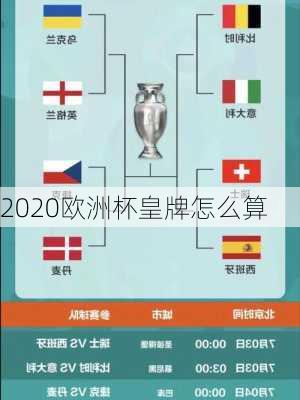 2020欧洲杯皇牌怎么算-第2张图片-楠锦体育网