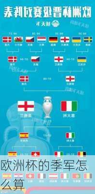 欧洲杯的季军怎么算-第1张图片-楠锦体育网