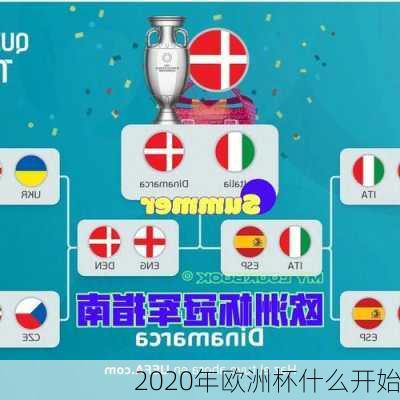 2020年欧洲杯什么开始-第2张图片-楠锦体育网