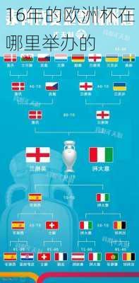 16年的欧洲杯在哪里举办的-第3张图片-楠锦体育网